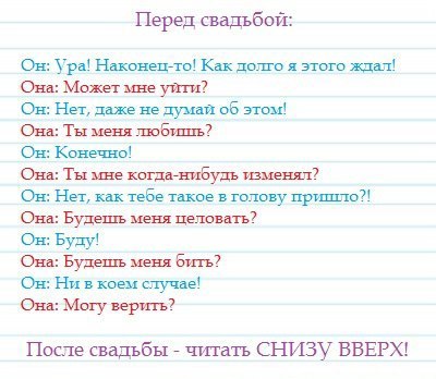 Смешные комментарии из социальных сетей 13.11.14
