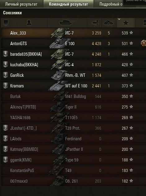 Wargaming 19
