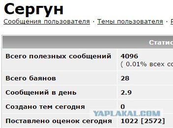 Биатлон сезон 2015/2016 Чемпионат мира. Продолжение.