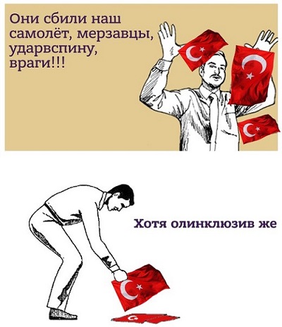 Коротко про Турцию