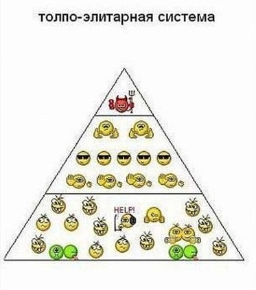 Специфический юмор