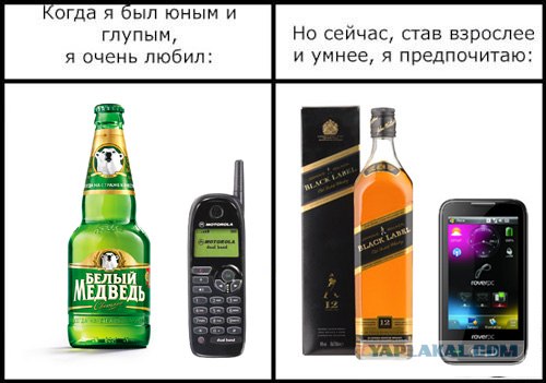 Фотожаба: Когда я был юным и глупым