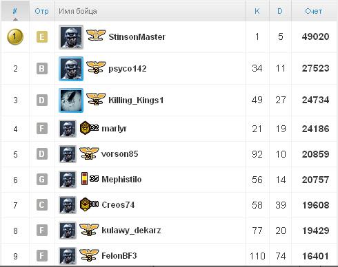 Battlefield 3!