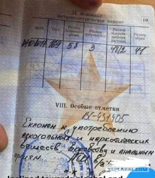 ВУС подлежащие призыву
