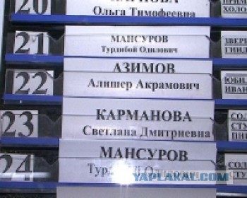 Мобилизация усилила нехватку рабочих рук