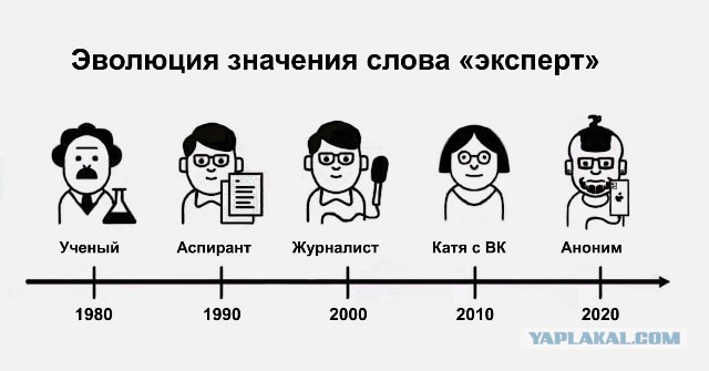 Количество одиноких мужчин старше 40 лет выросло на 30% по сравнению с 90-ми