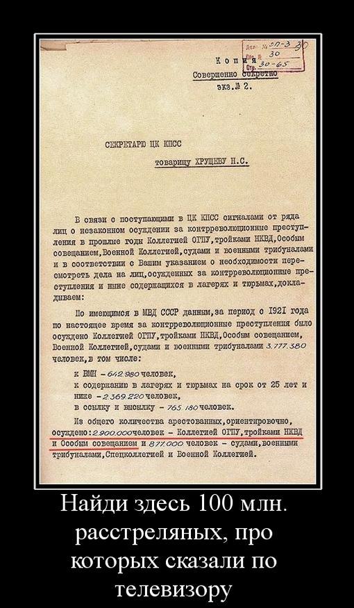 С Днём Рождения, товарищ Сталин!