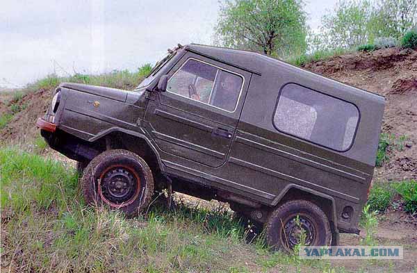 В чём разница полного привода Ауди и БМВ