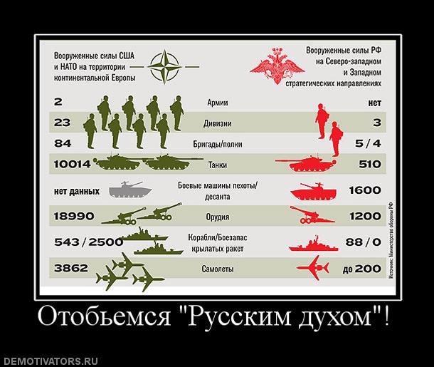 Русская эскадра