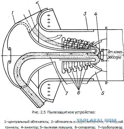 Сфокусируй взгляд?