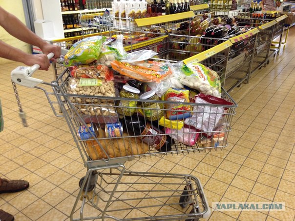 Цены на продукты в русском магазине в Германии.