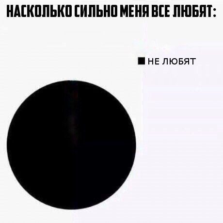 Приколы в стиле "регресс"