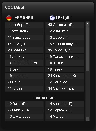 Евро-2012 (Украина - Польша)  Часть 2