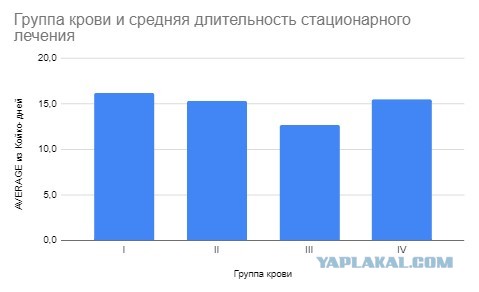 Пандемия. Коронавирус. Россия и мир. Последняя информация. Часть 19