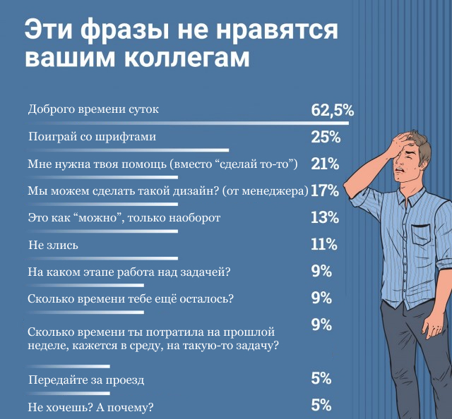 «Я тебя услышал»