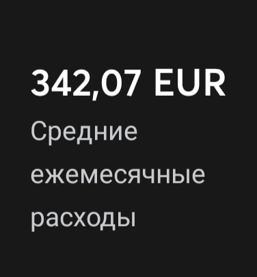 А Вы сколько процентов от зарплаты тратите на продукты ?