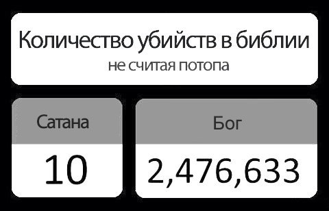 В РПЦ назвали пацифизм несовместимым с православным учением