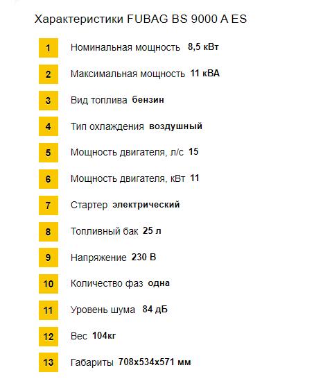 Ставим генератор на даче