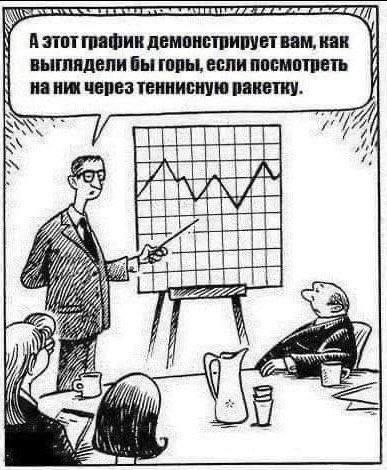 Всего понемногу. От 04.12.2024