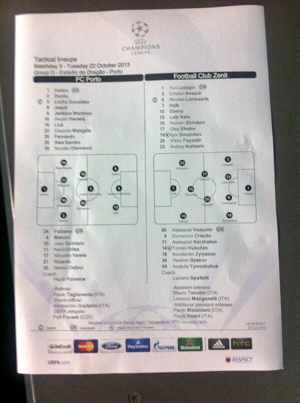 Champions League Сезон 2013/2014
