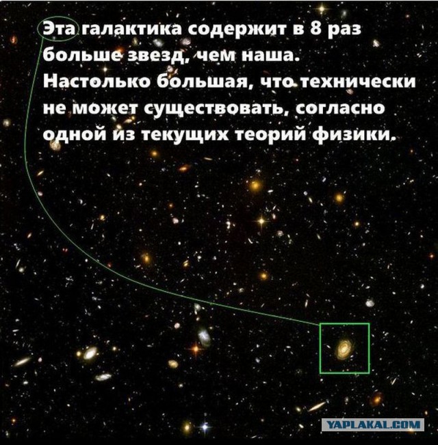 Насколько мала Вселенная?