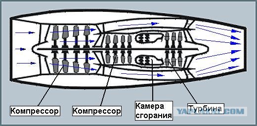 Большие проблемы от маленького пепла