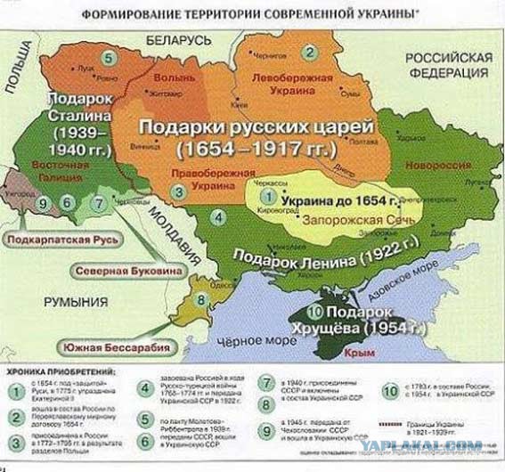 День независимости Украины