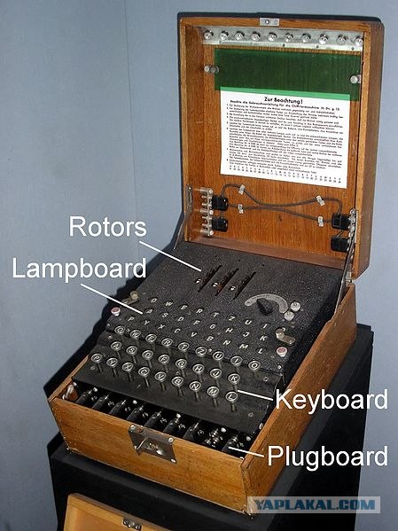 Эмммм....  Я прям в замешательстве.
