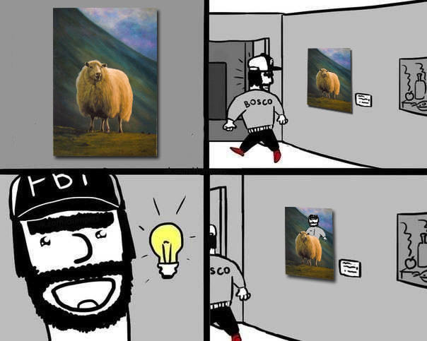 Квадрат Малевича