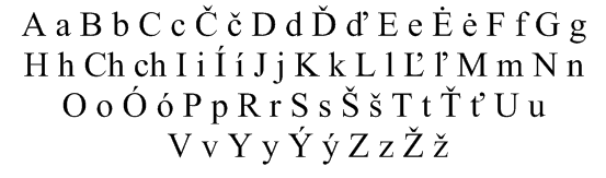 Приняли программу по переходу на латиницу