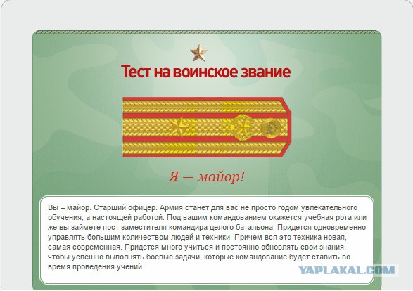 Какое у вас звание? Тест от министерства обороны)