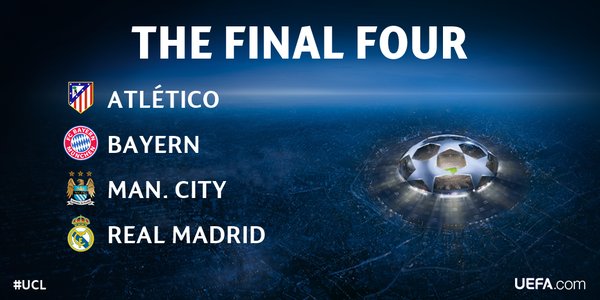Champions League Сезон 2015/2016. Часть 2