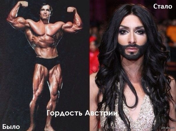 Эволюция предметов быта