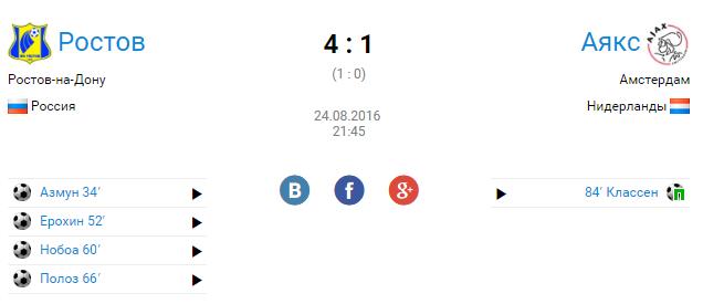 League Europe Сезон 2016/2017. Финал. Аякс - МЮ