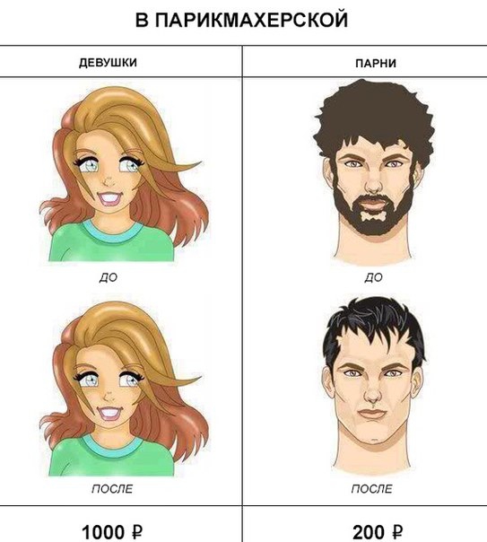 Калейдоскоп картинок