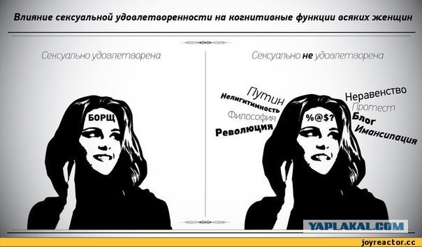 Блонда читает политические новости