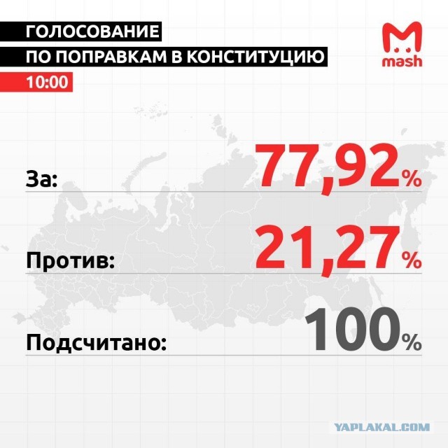 Он проголосовал "За"