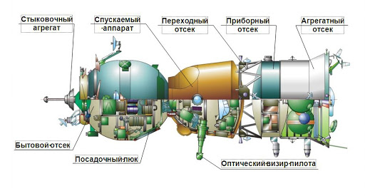 Редкие фото, которые Вы могли не видеть