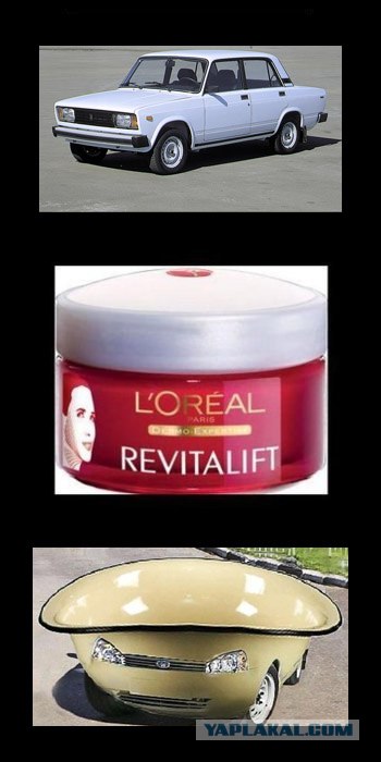 Фотожаба: L'Oreal разгладит все морщины