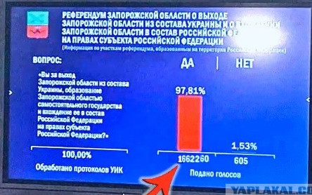 Итоги референдума