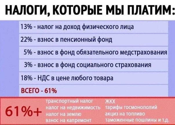 Банк Канады снизил ключевую ставку до 2,5%