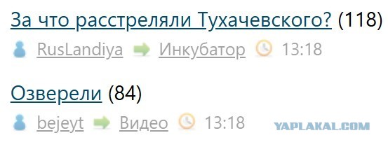 За что расстреляли Тухачевского?