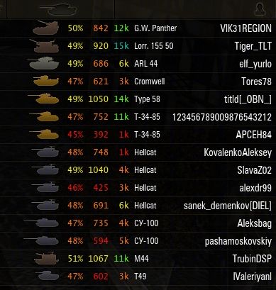 Wargaming 11
