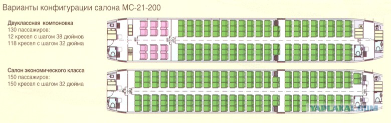Схема самолета мс 21