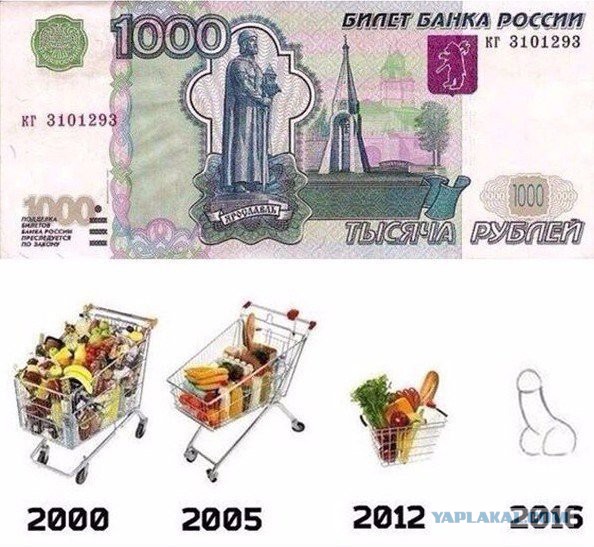 Карауул! Доллар падает! Спасите!