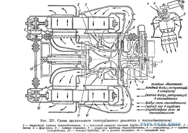 Вейперский клуб