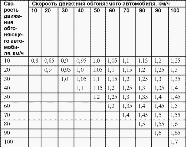 Открыт сезон охоты на междурядников