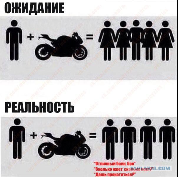 «Села — дала! Уронил — женился!» и другие факты об уфимских байкерах
