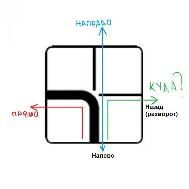 Очередная задачка по ПДД.