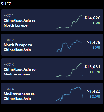 Реальная инфляция в России.